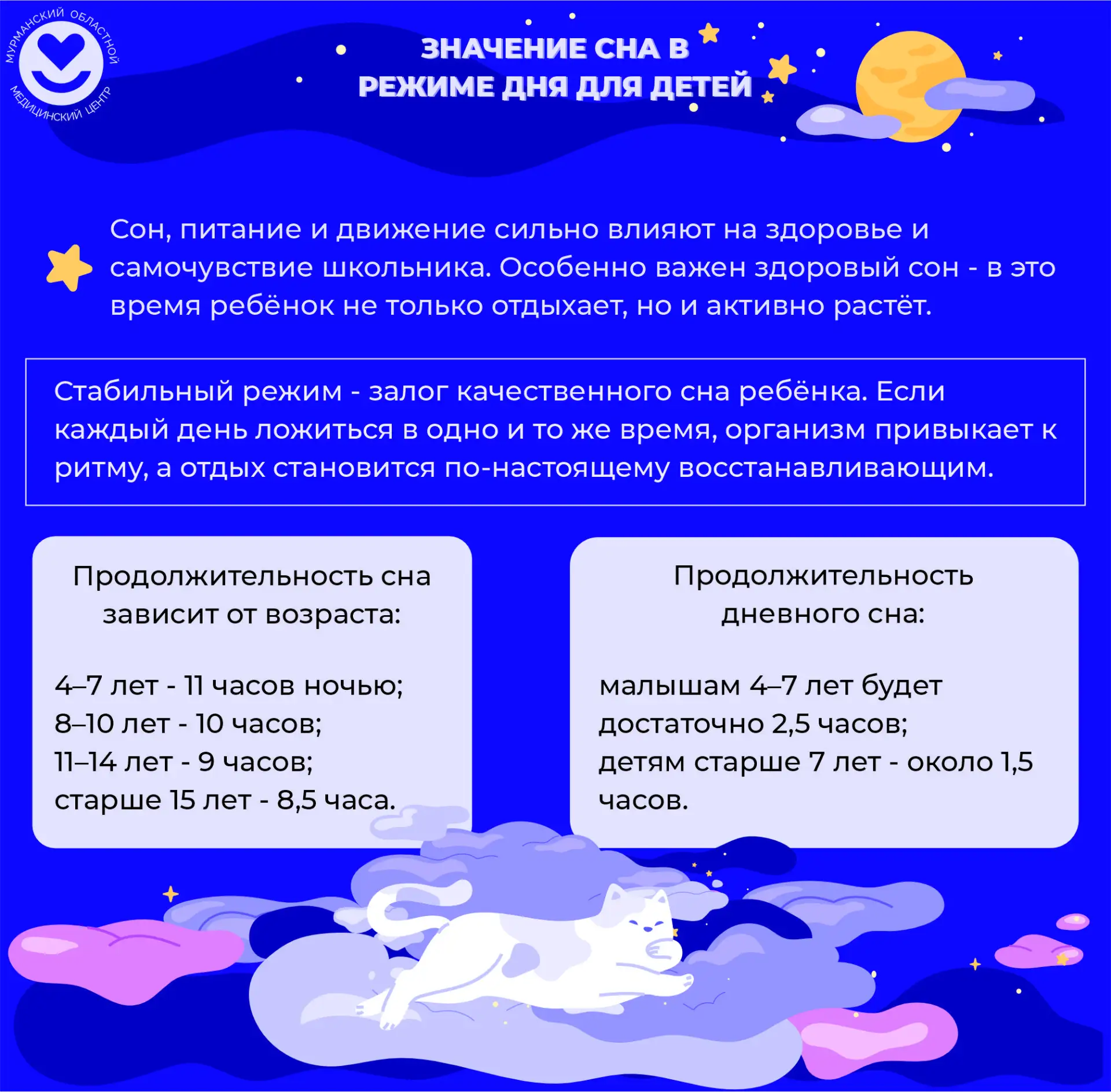 🌙 Сон - это не просто «время, когда ребёнок ничего не делает». Это важнейший процесс, ...