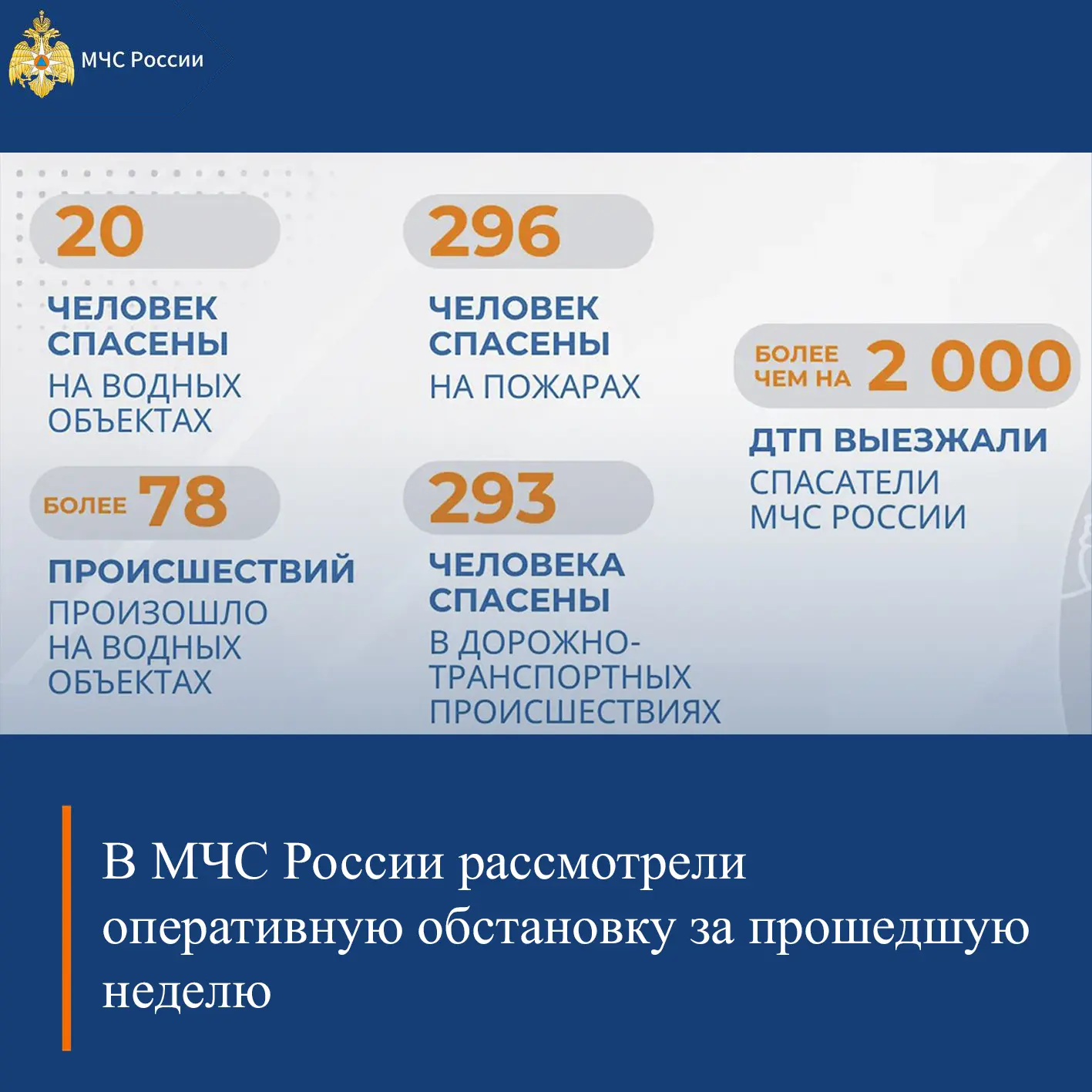 МЧС России, итоги за неделю: