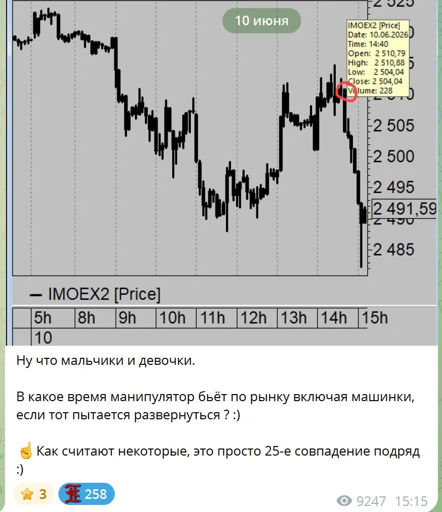 ‼️Да люди. 

Насчёт вот этого точного времени каждый раз в 14-45. 

И кто это делает и зачем и как. 