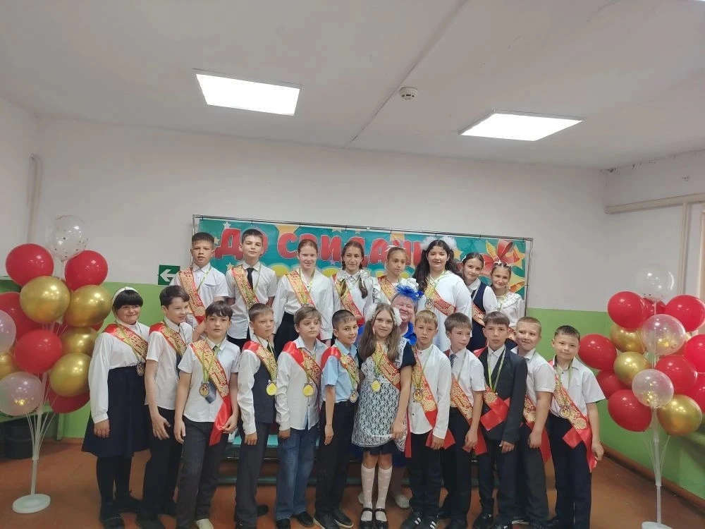 Выпускной в 4 классе: новый этап в жизни!