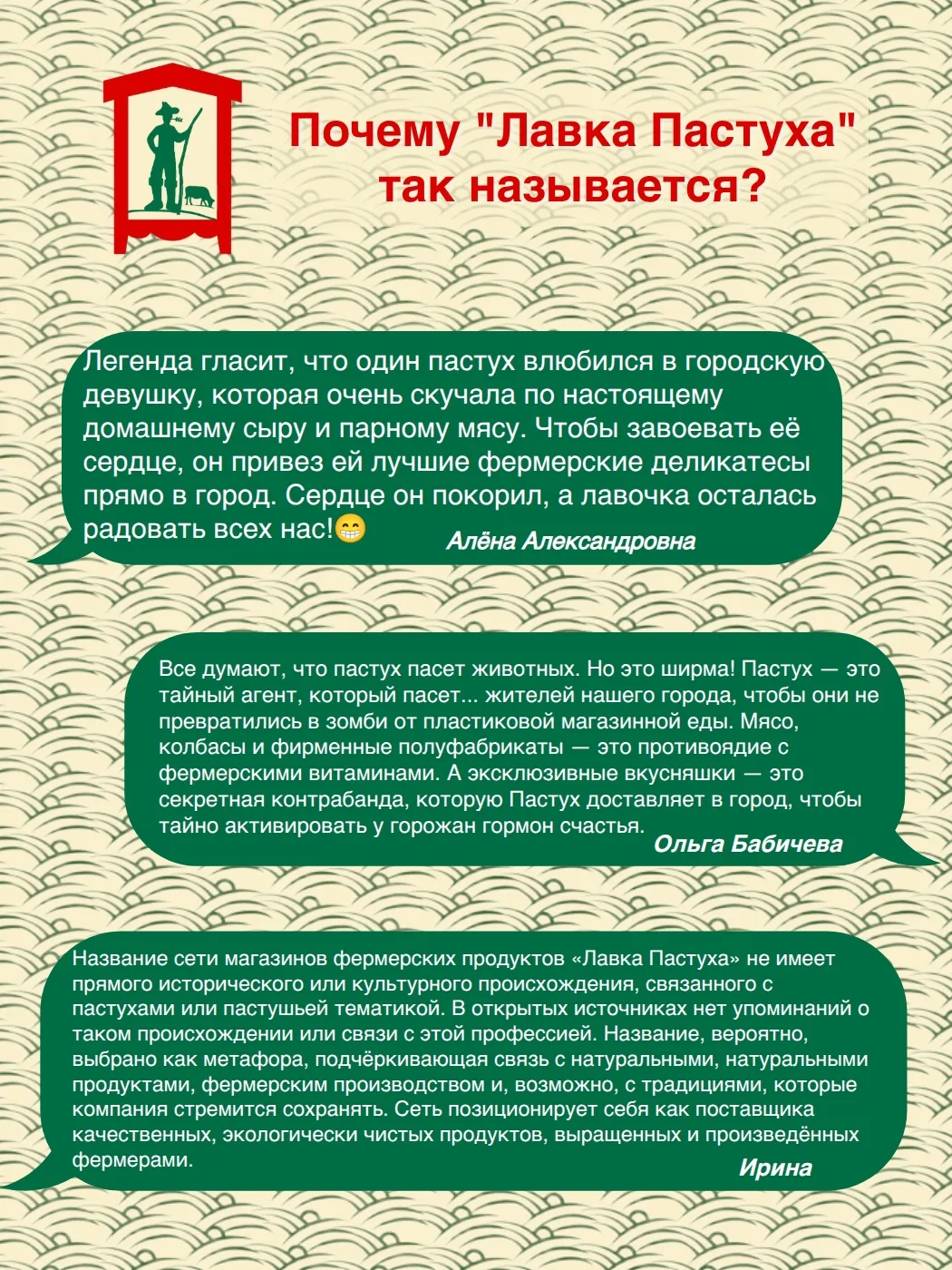 ИТОГИ КОНКУРСА

На прошлой неделе мы объявили конкурс на лучшую версию названия, и вы не подвели! Ва