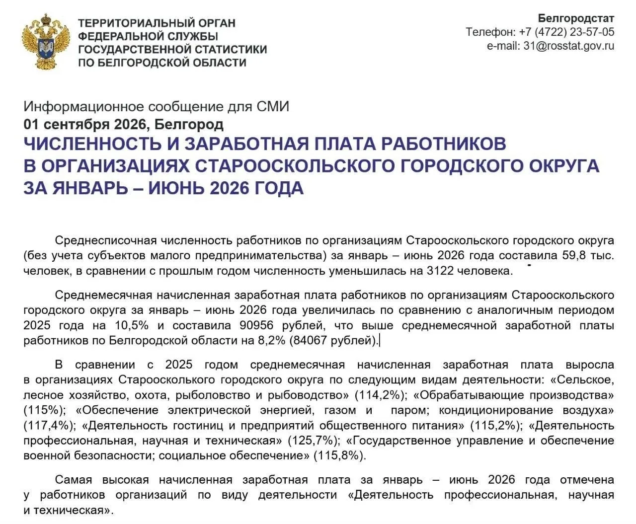 🤑 Средняя зарплата в округе — 90 956 рублей