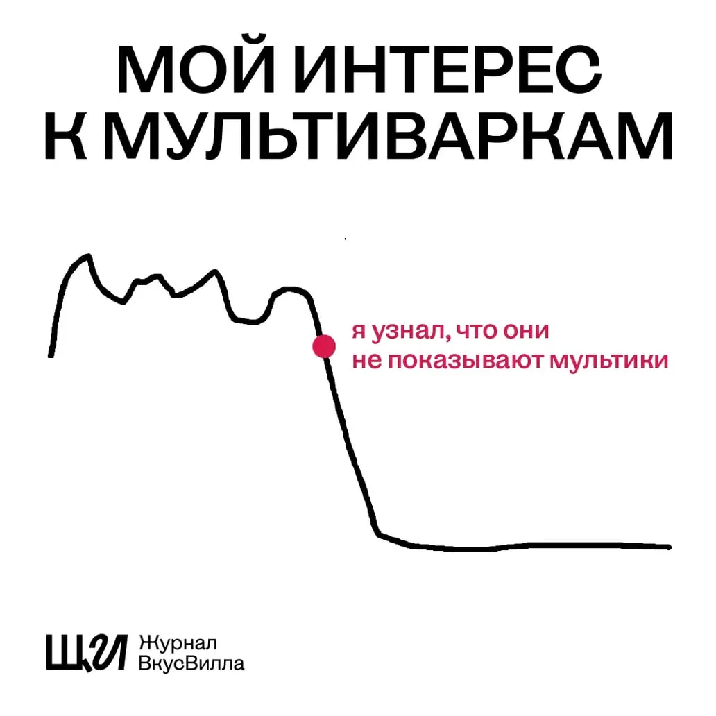 Зато в них можно много что приготовить🍴  В большой новой статье разбираемся в разных режимах мультив