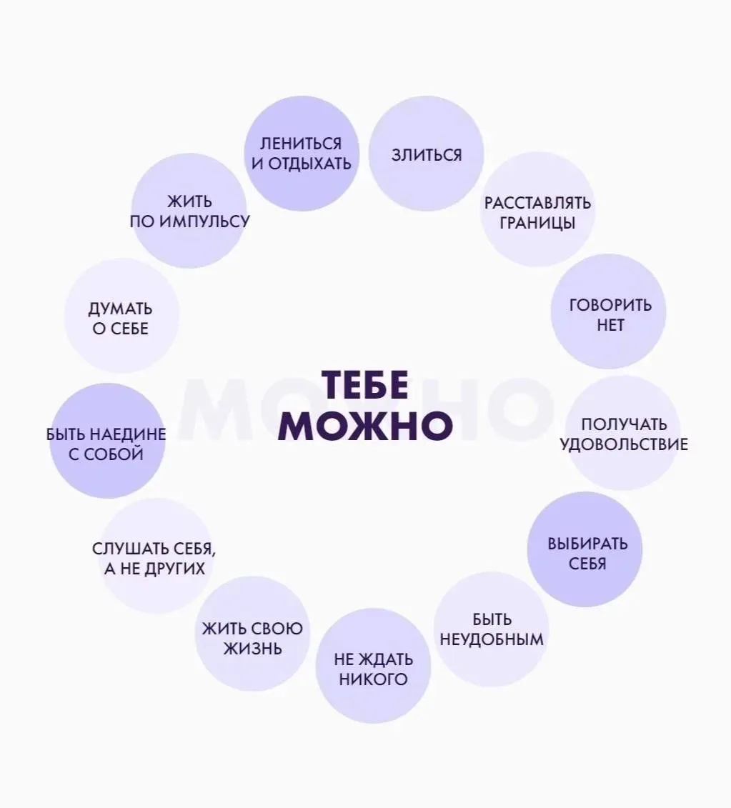 Напоминаю просто)