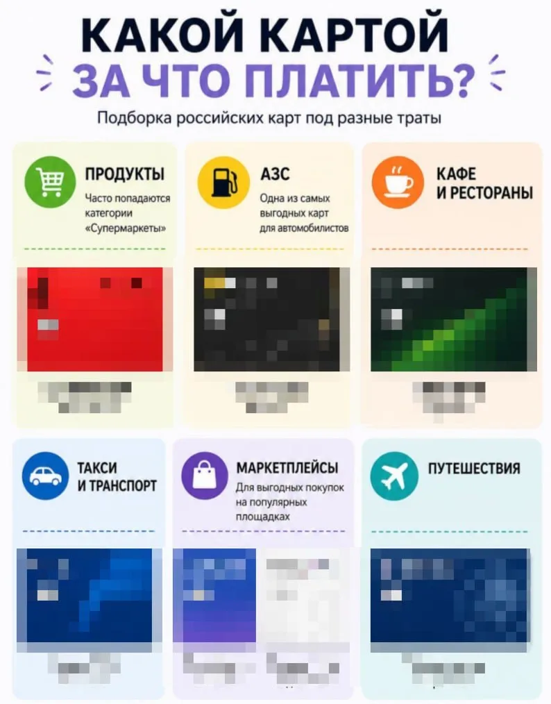 Как накопить 430 000₽, не вложив ни копейки из своего кармана?