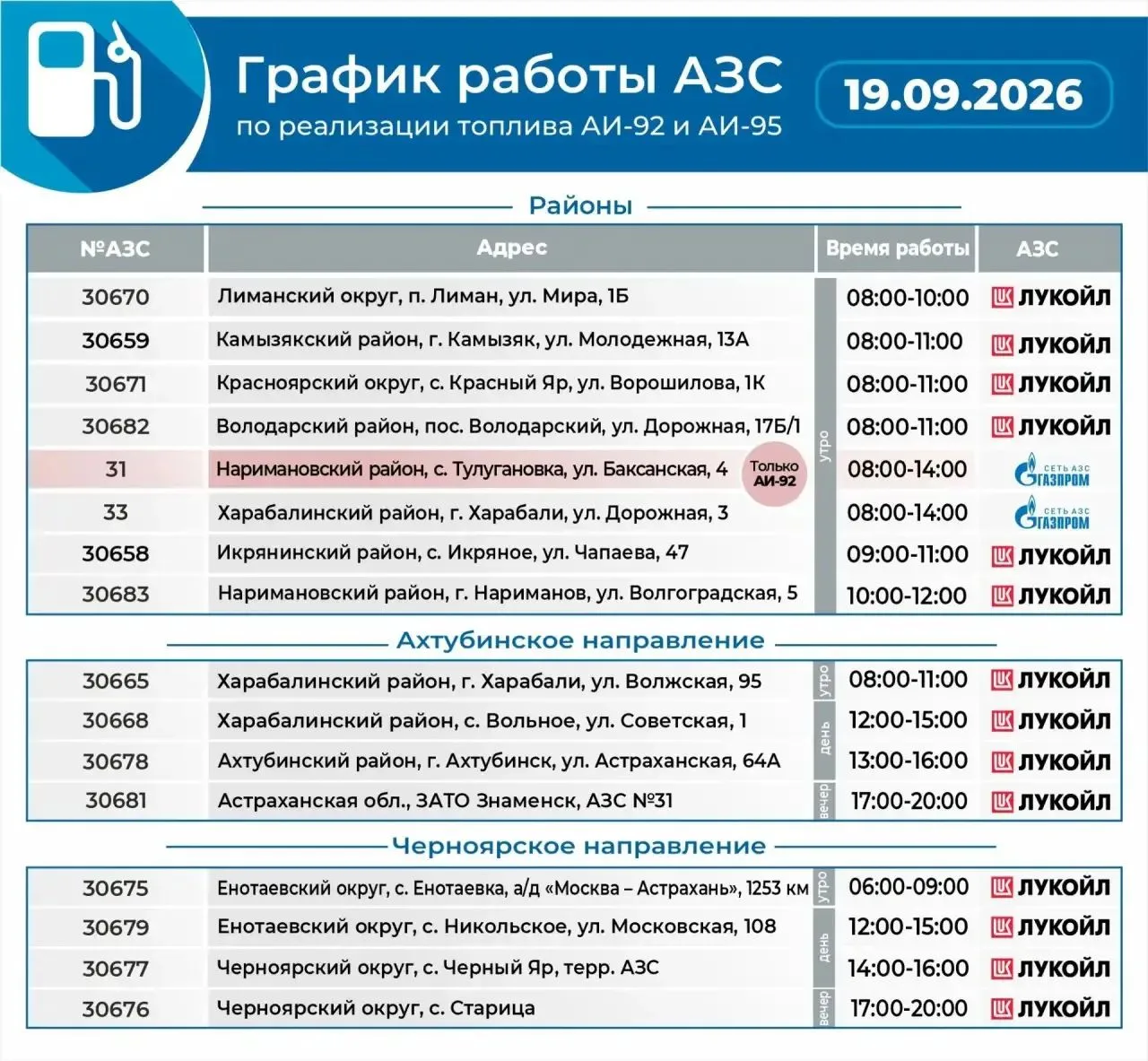 ⛽ Как будут работать АЗС в субботу, 19 сентября