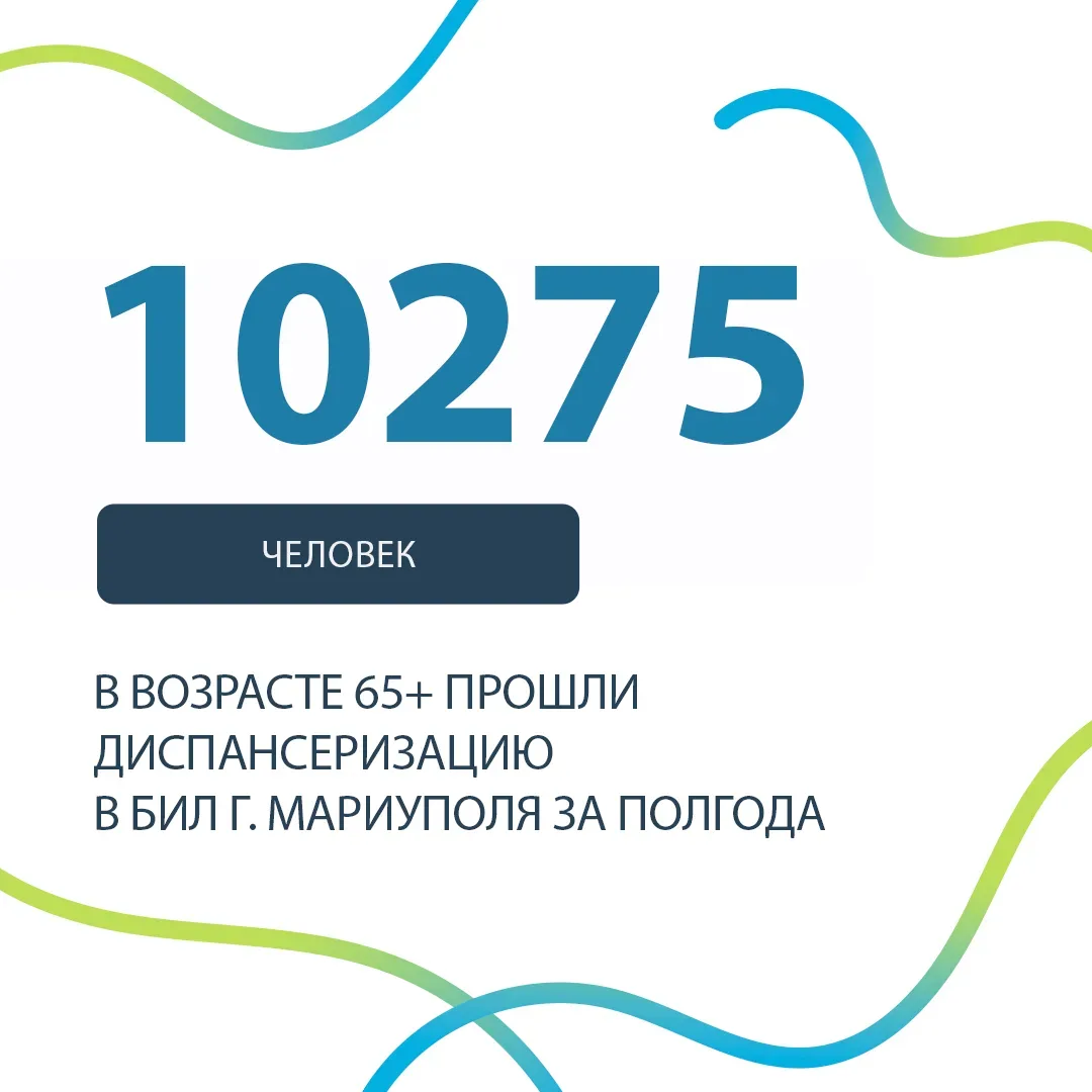 Более 10 тысяч человек в возрасте старше 65 лет прошли диспансеризацию в Больнице интенсивного лечен