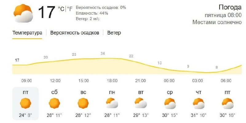 ❗Жаркие и солнечные выходные надвигаются на Красноярск

👉 Подпишитесь на нас!
📩 Пришлите нам новос