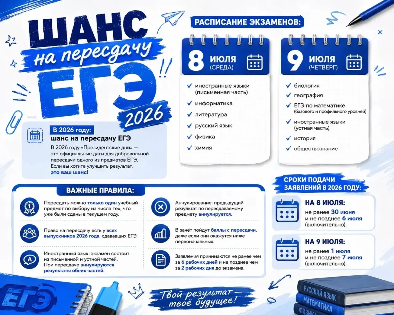 📝 «Президентские дни» в 2026 году: шанс на пересдачу ЕГЭ