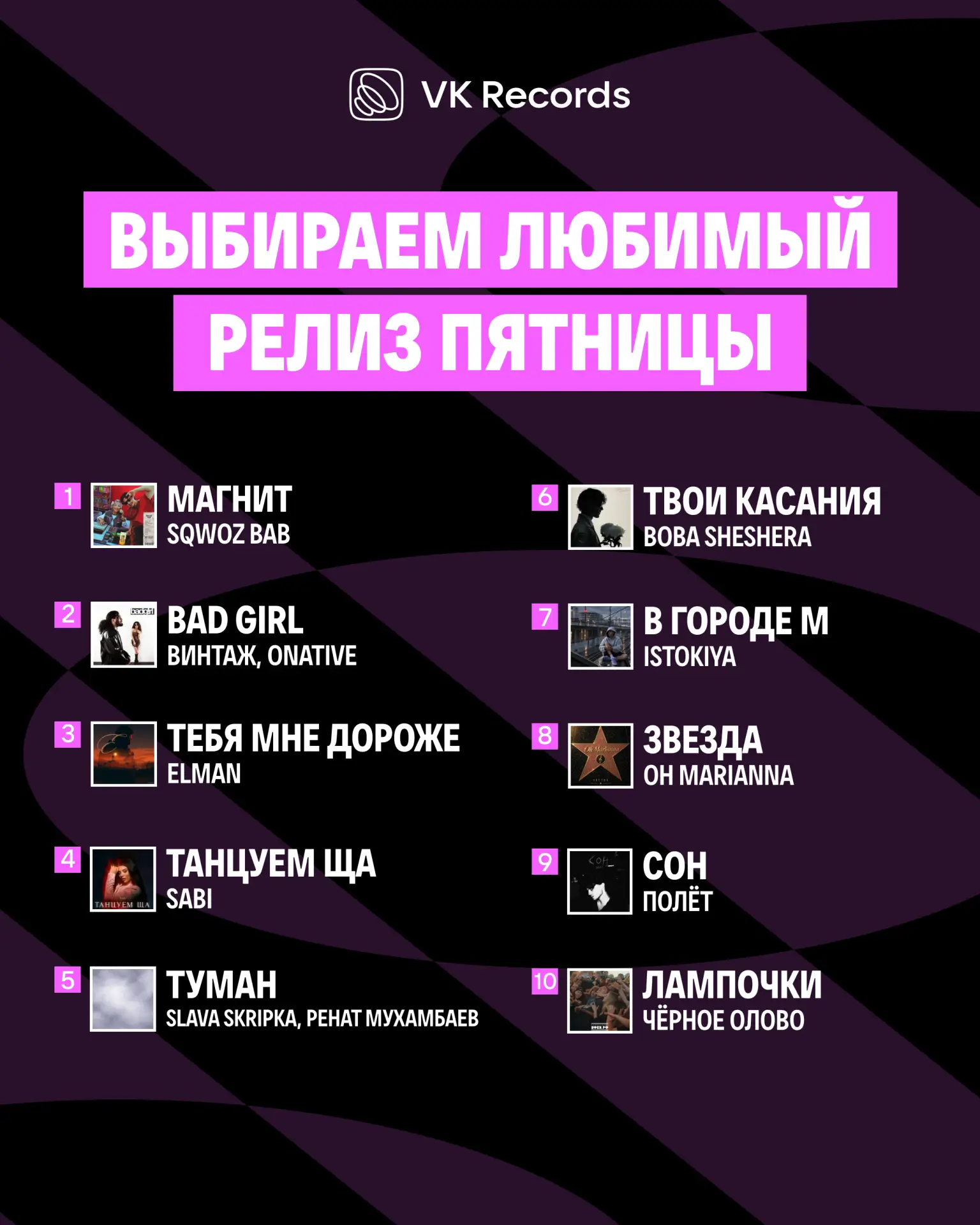 Что из релизов VK Records вы чаще всего включали в последнее время? 💙
