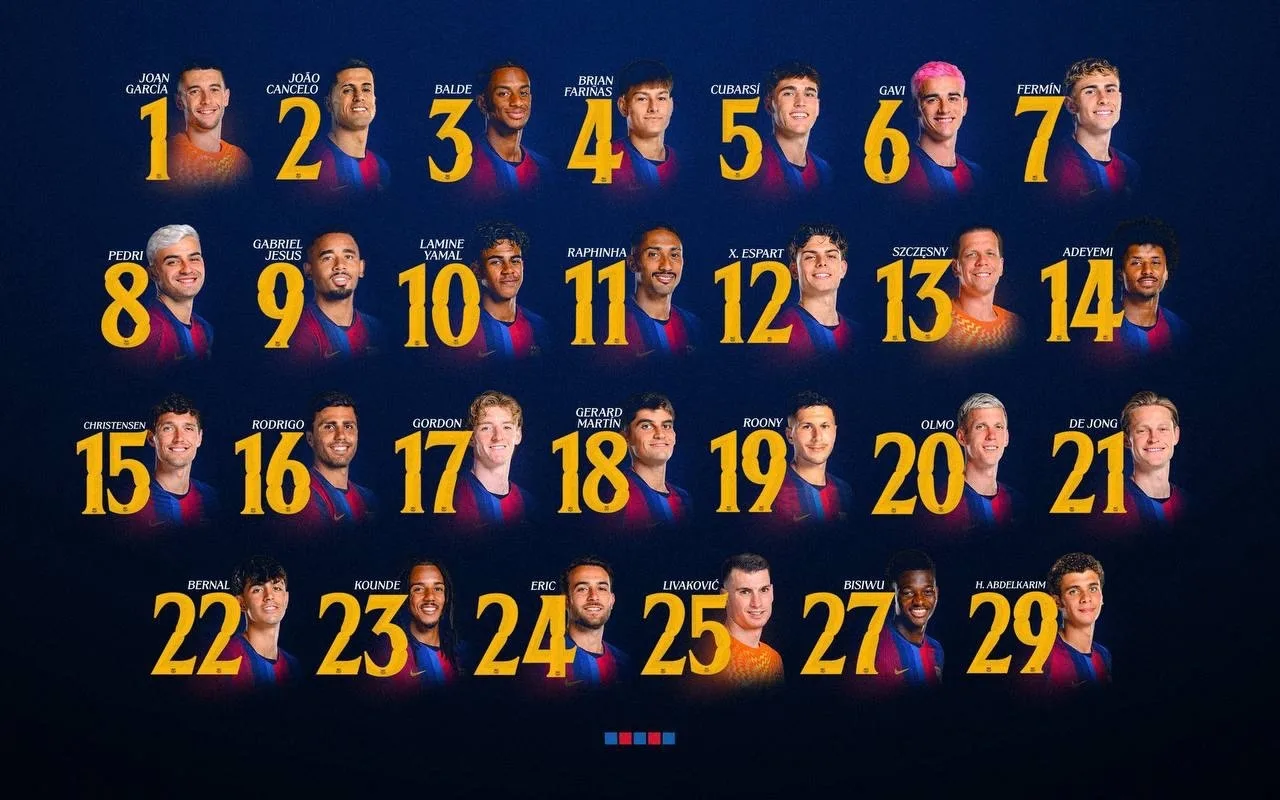 Изображение 1 к публикации «FC BARCELONA | ФК БАРСЕЛОНА»
