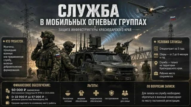 Набор в мобильные огневые группы Краснодарского края!