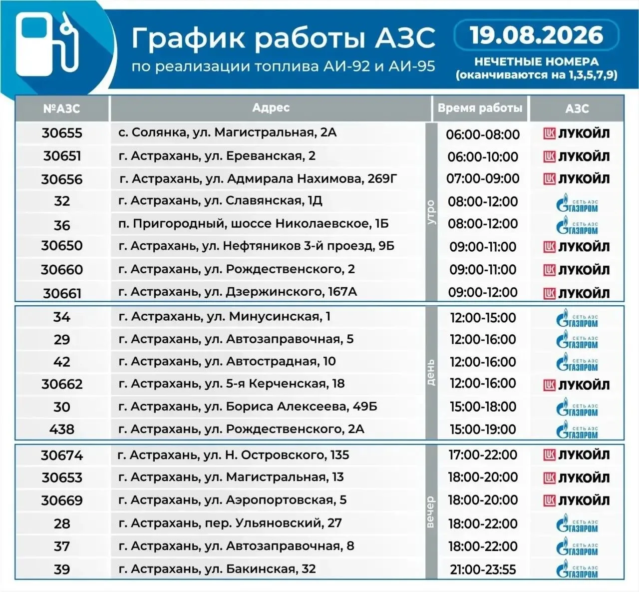Актуальный график работы АЗС на сегодня