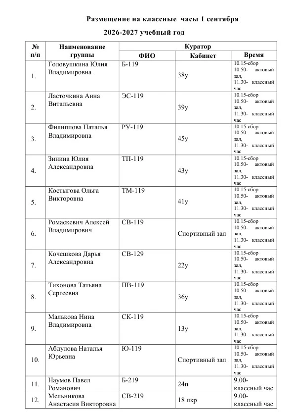Размещение на классные часы 1 сентября
