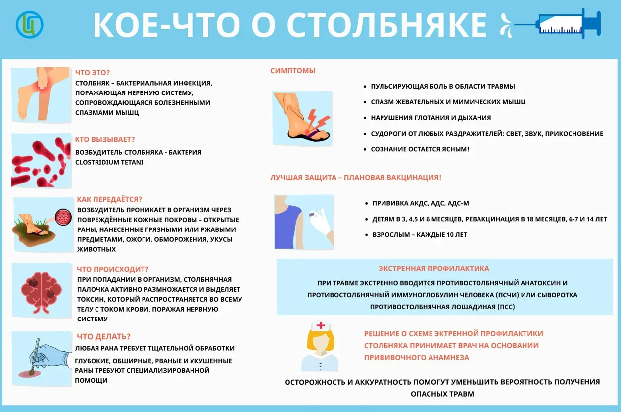 Профилактика столбняка🧫