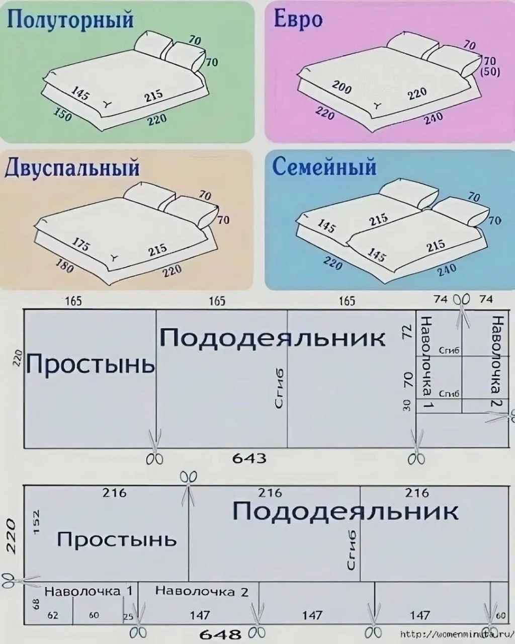 ➡️Размеры постельного белья 

Сохраните себе!