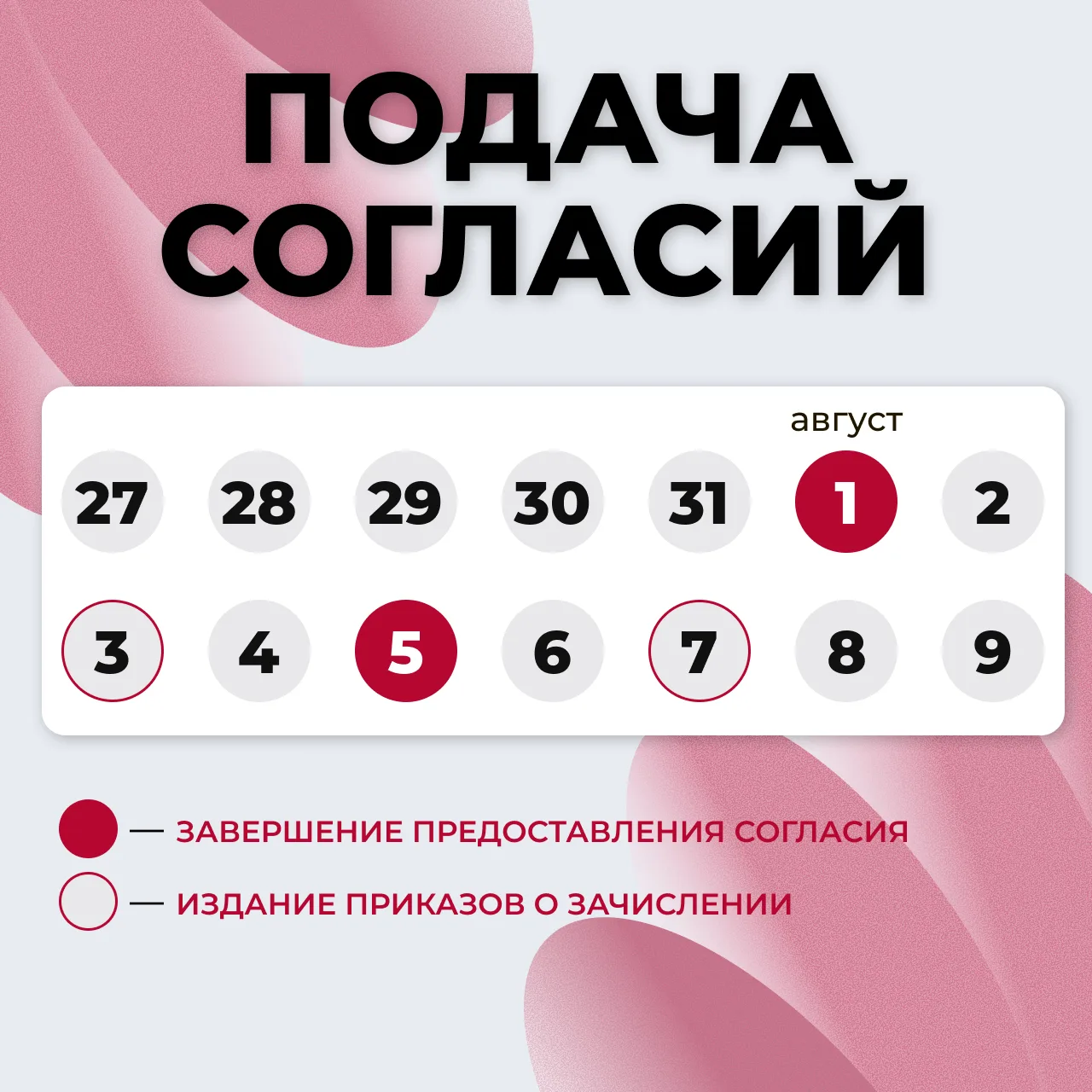 Доброе утро, МЭИ!

В субботу завершился приём документов от поступающих на основные бюджетные места 