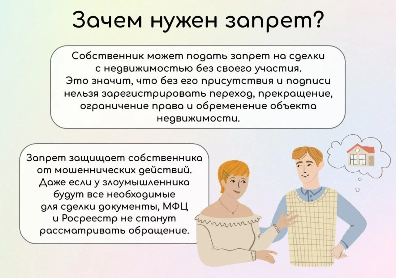 «Запрет на действия с недвижимостью без личного присутствия»