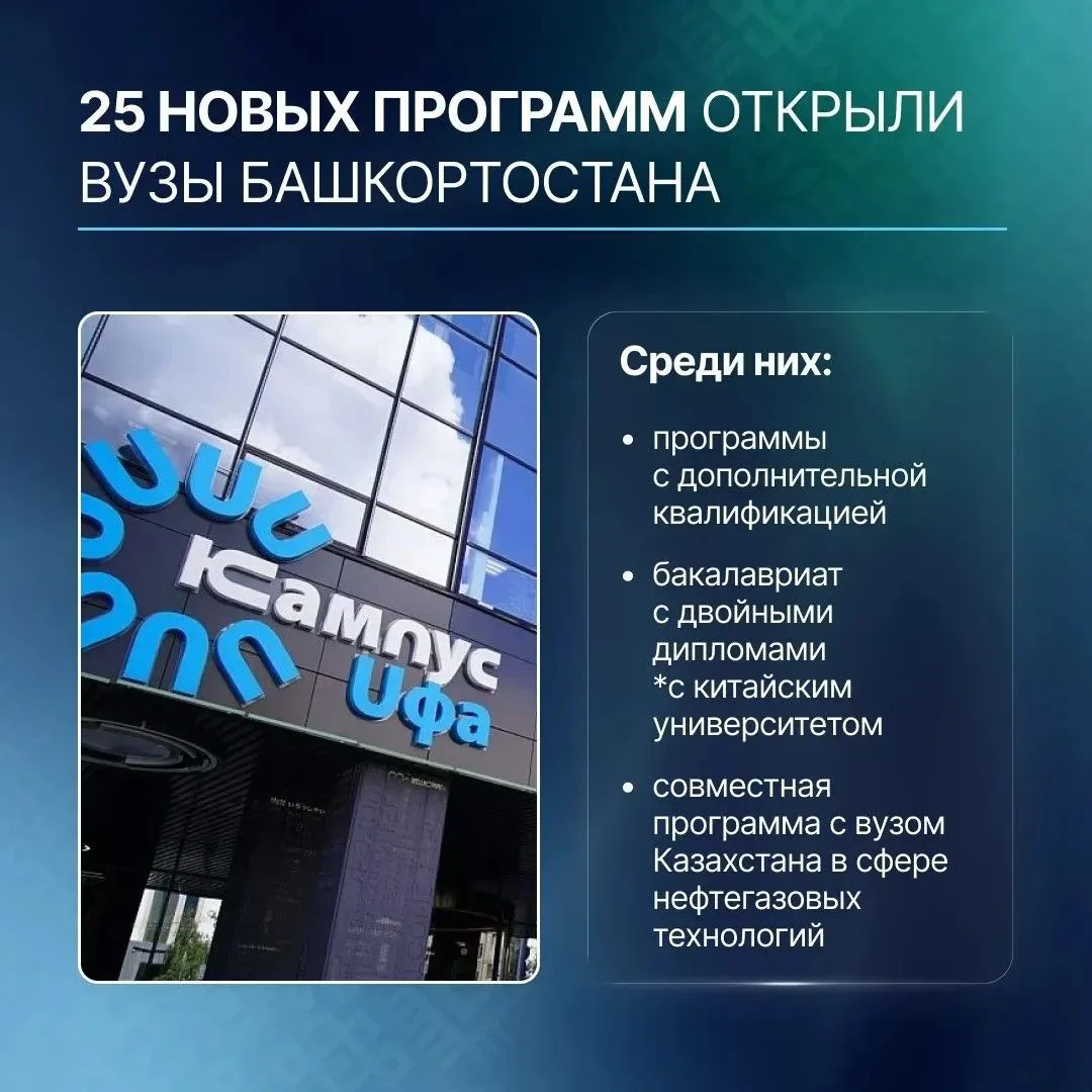 Больше возможностей для абитуриентов Башкортостана!