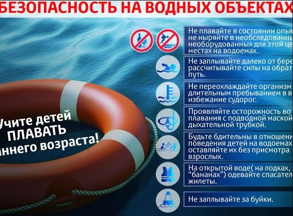 ⏰ Безопасность на воде: каждая секунда на счету!