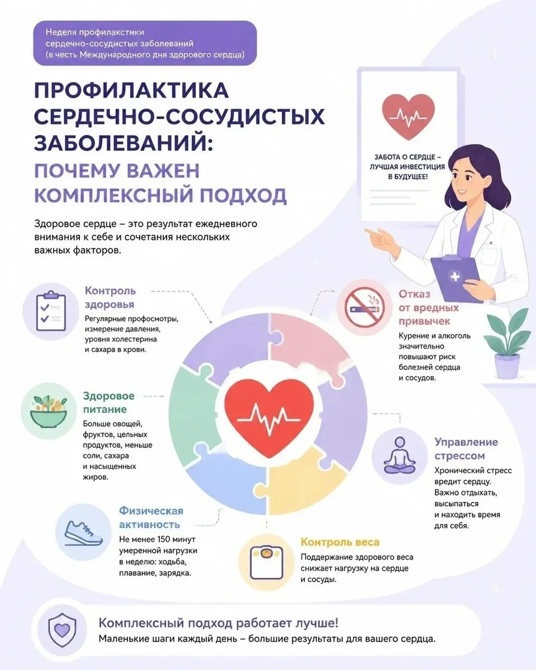 Профилактика сердечно-сосудистых заболеваний: одного правила недостаточно