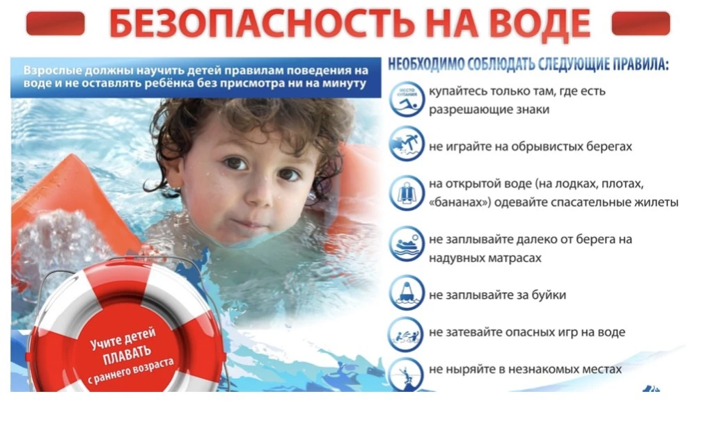 УВАЖАЕМЫЕ РОДИТЕЛИ!

Безопасность жизни детей на водоёмах во многих случаях зависит ТОЛЬКО ОТ ВАС!

