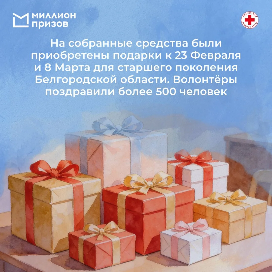 Участники городской программы лояльности «Миллион призов» продолжают поддерживать жителей приграничн