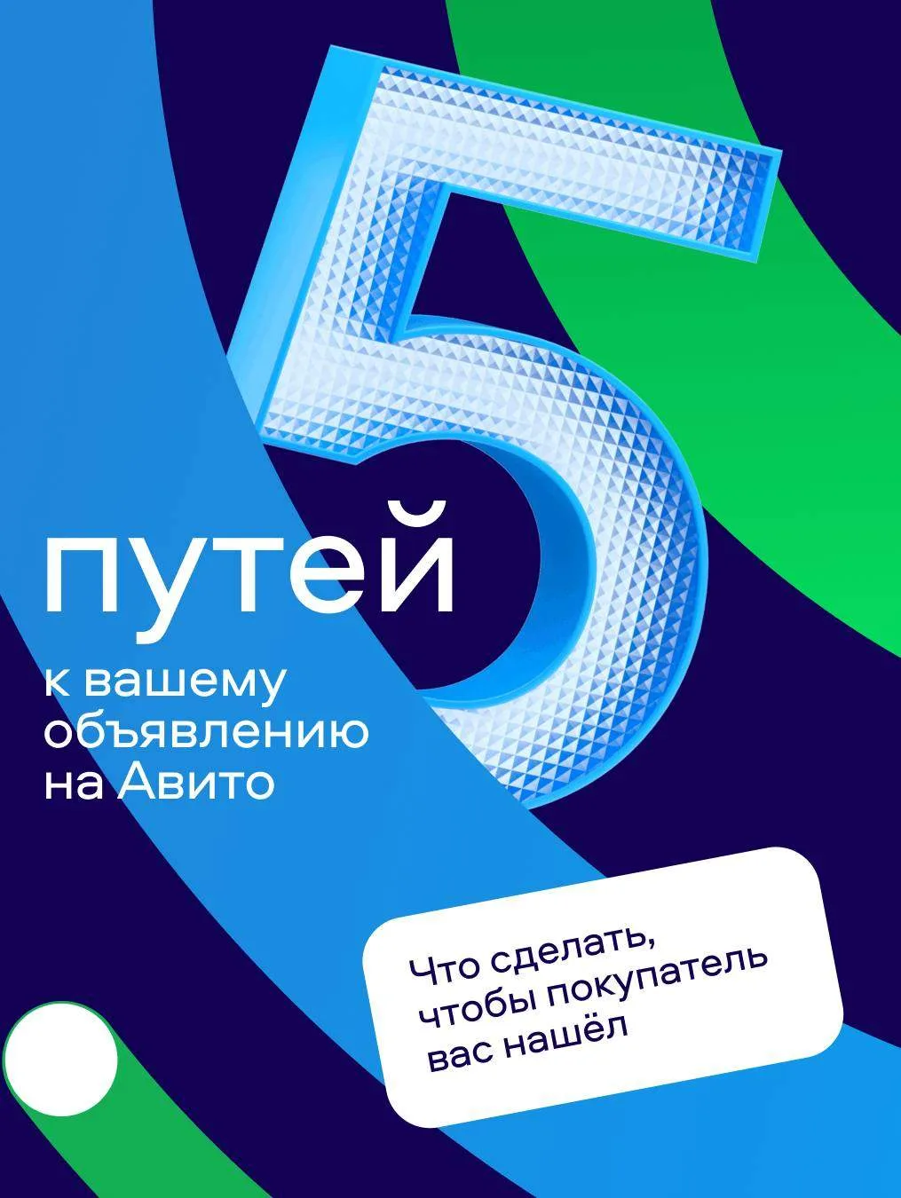 Как покупатель может найти ваше объявление на Авито

Допустим, вы продаёте винтовой компрессор. Поку