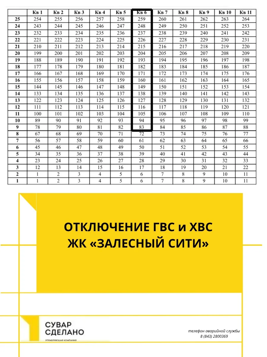 Уважаемые собственники