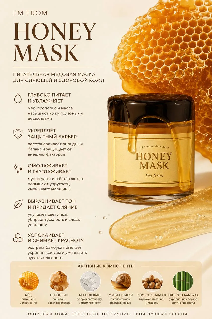 🍯 Роскошная питательная маска I'm From Honey Mask на основе натурального меда.