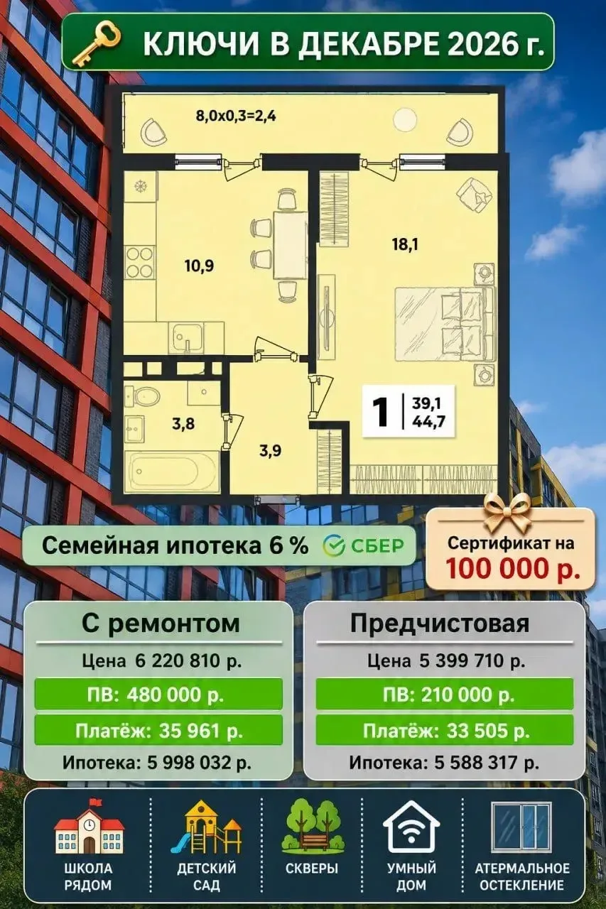 Квартиры по семейной ипотеке в районе Западного обхода!