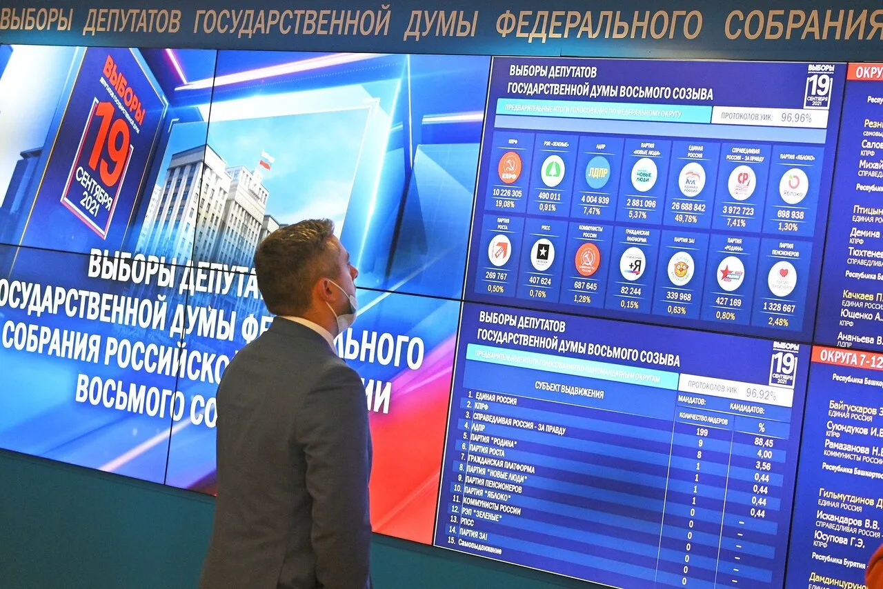 Общая сумма расходов на проведение выборов в Госдуму может достичь 27,4 млрд рублей, – ...
