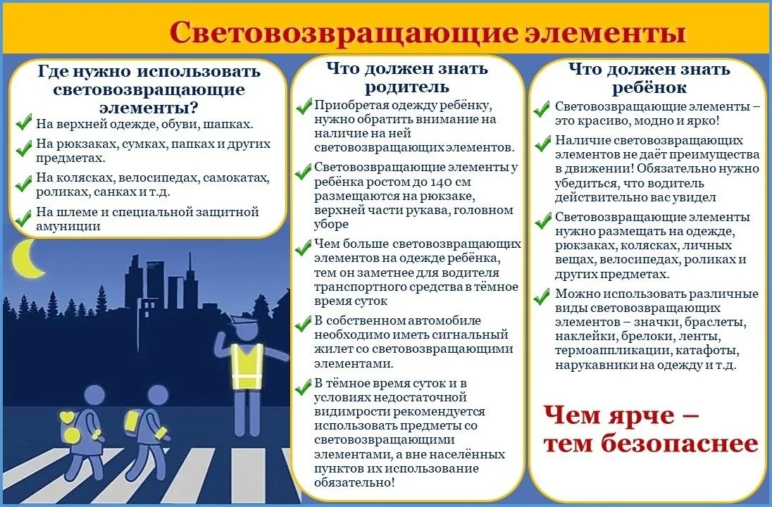 Одним из самых эффективных способов снизить риск дорожно-транспортных происшествий является использо