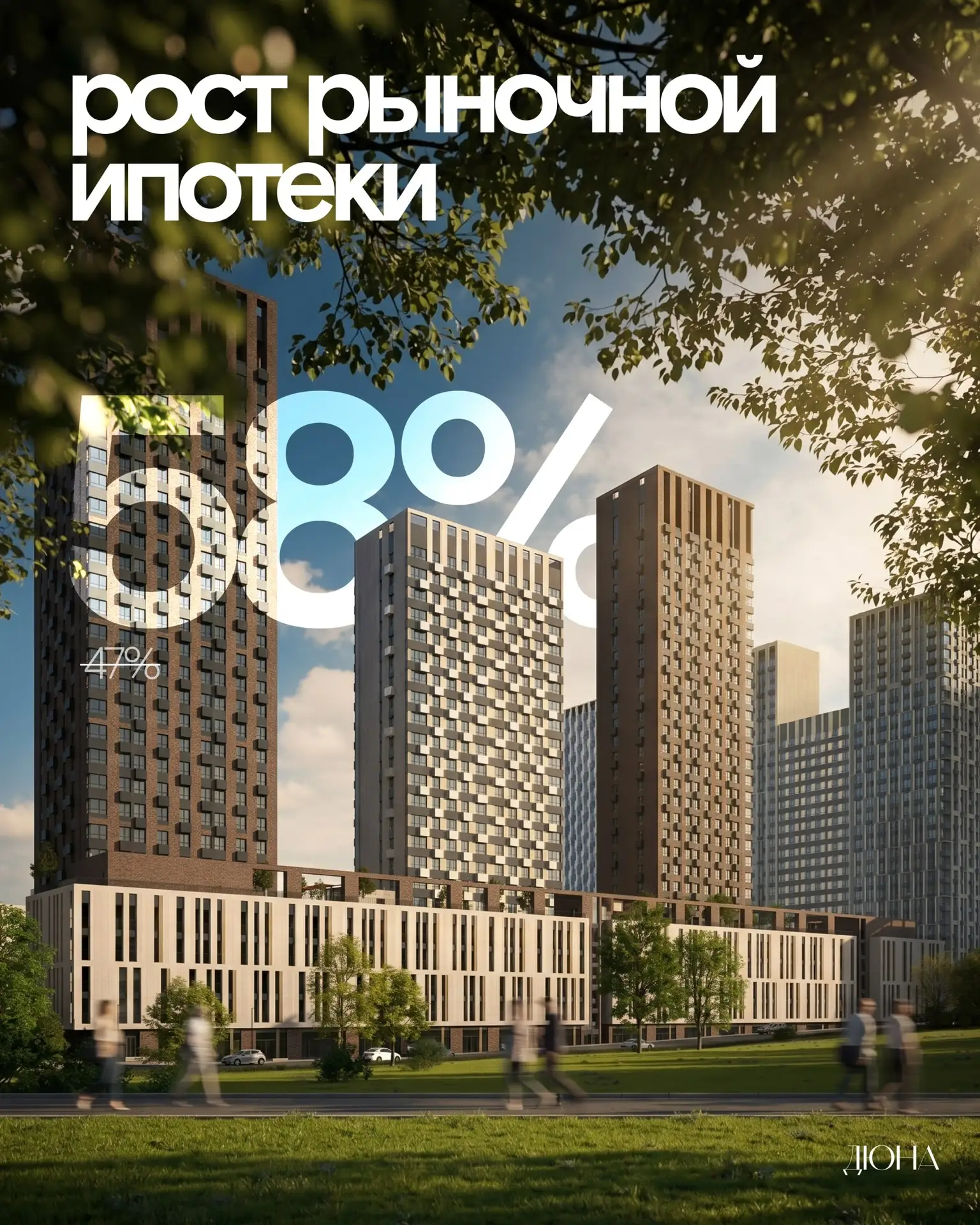 📊 Рынок оживает

📈 На сегодняшний день доля рыночной ипотеки выросла с 47% до 58% от всех сделок

