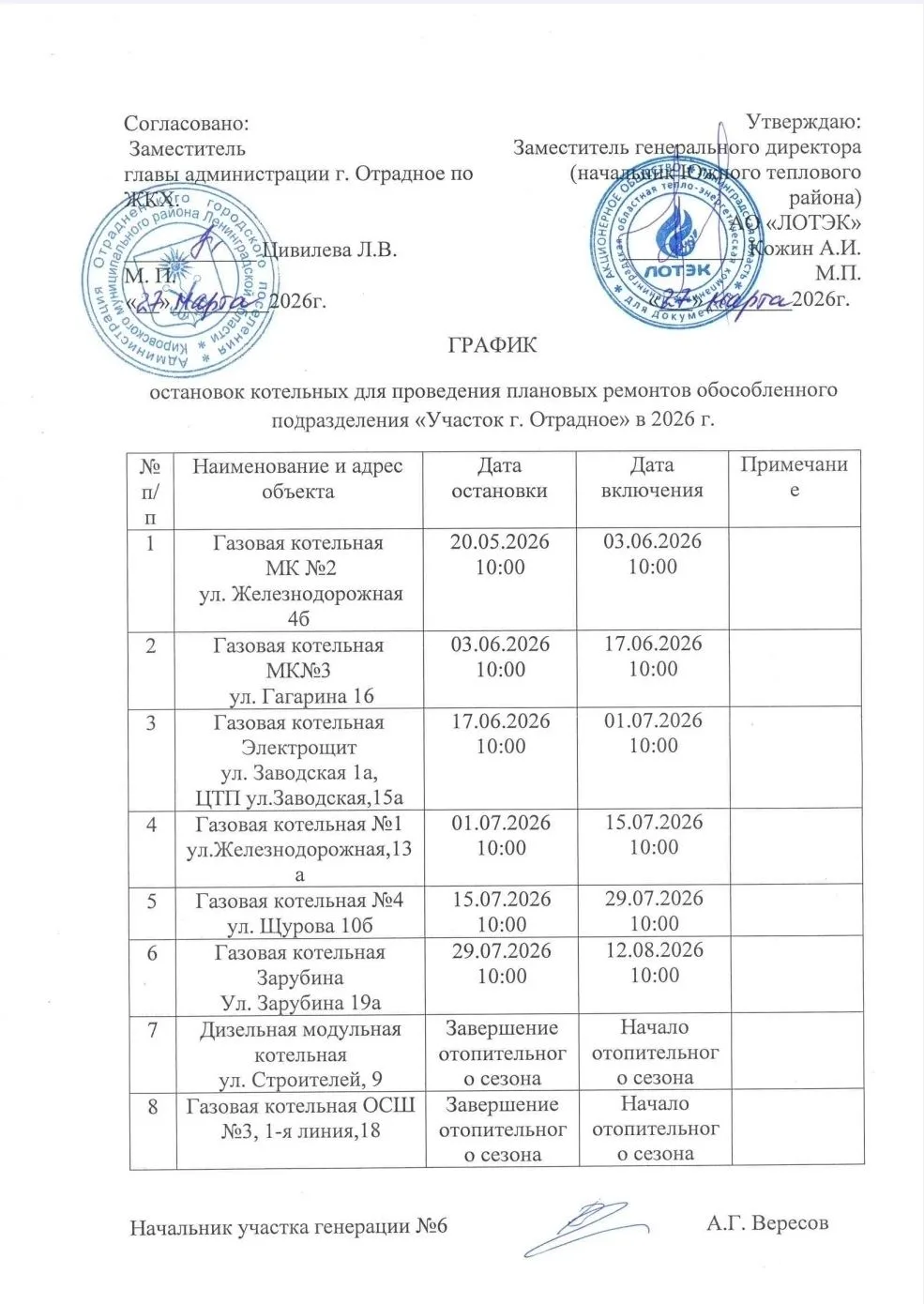График остановок котельных на летний период 2026г.