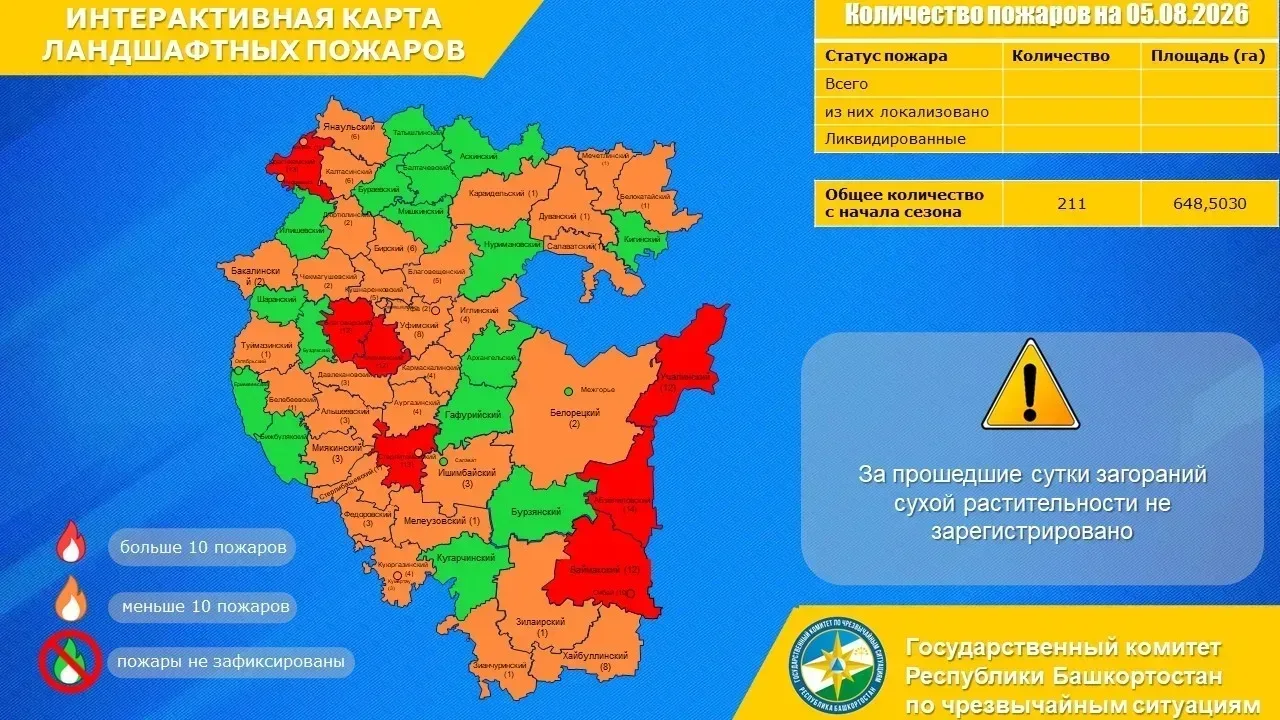 Актуальная информация об оперативной обстановке.