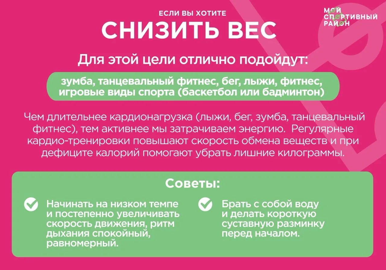 Весна - это время выбирать спортивные цели!  Разобрались с Валерией Моисеевой тренером проекта "Мой 