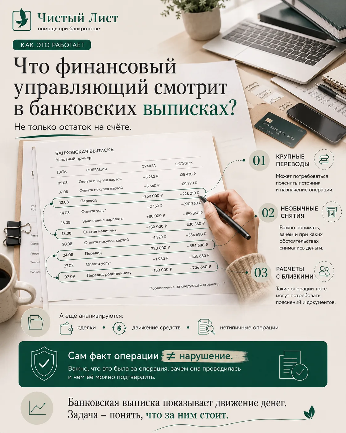 ⚖️ Что финансовый управляющий смотрит в банковских выписках?