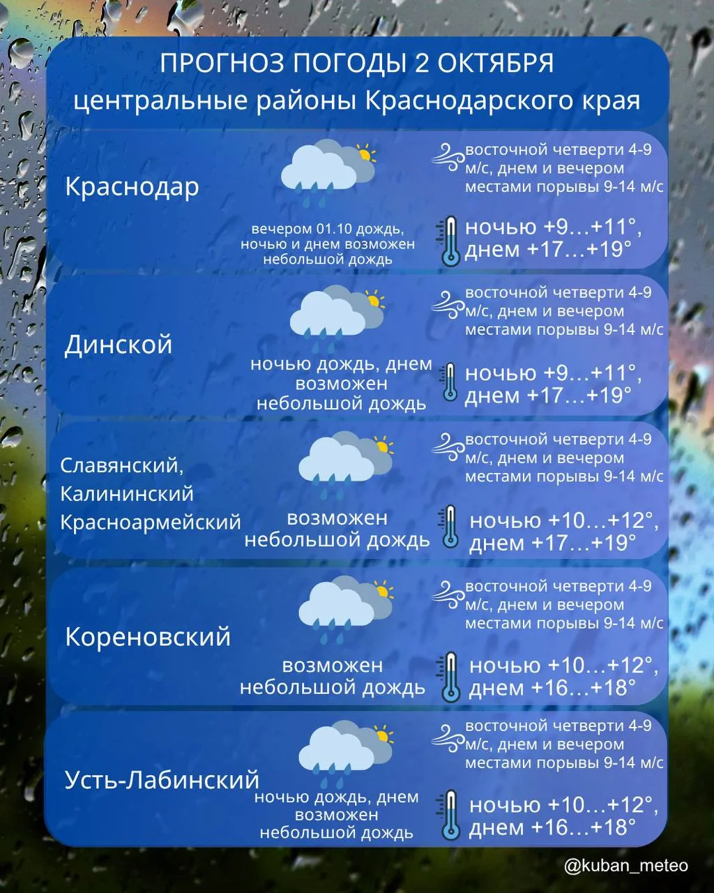 Пятница, 2 октября