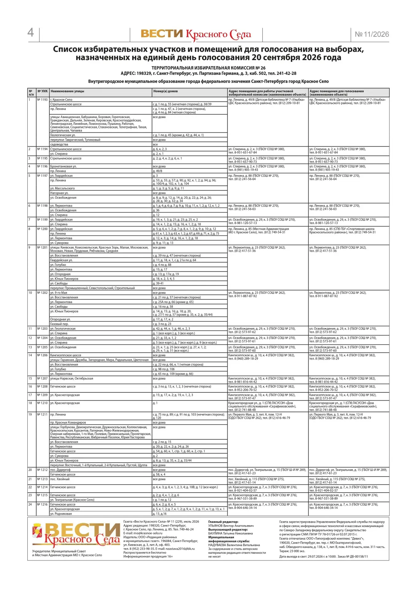 С 18 по 20 сентября в Санкт-Петербурге состоятся выборы депутатов федерального и регион...