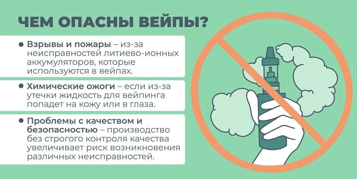 Вейп — не безобидная альтернатива!  Электронные сигареты и вейпы часто позиционируются как «безопасн