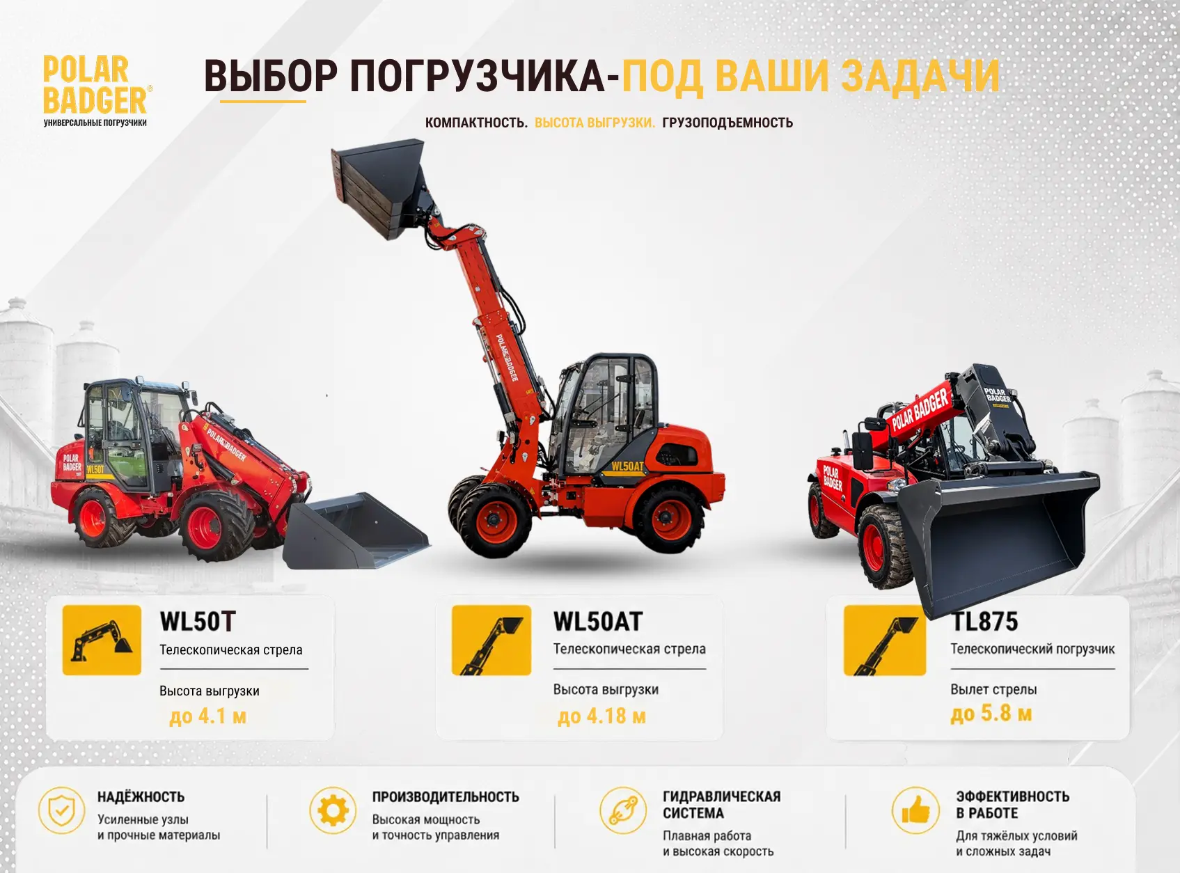 ❓Какую технику выбрать под вашу задачу? WL50T, WL50AT или TL875?