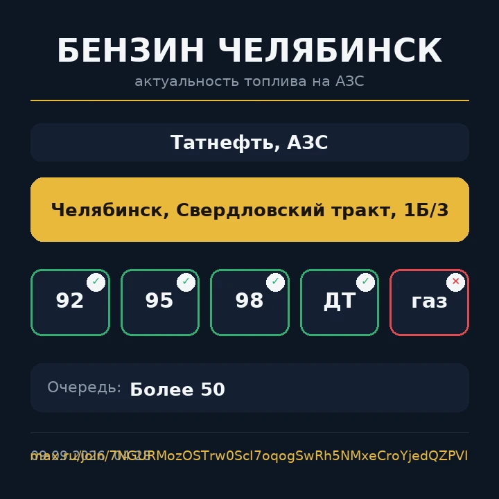 ⛽️ Татнефть