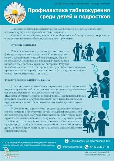 📌📌📌Эффективная профилактика табакокурения среди школьников должна быть комплексной и интерактивно