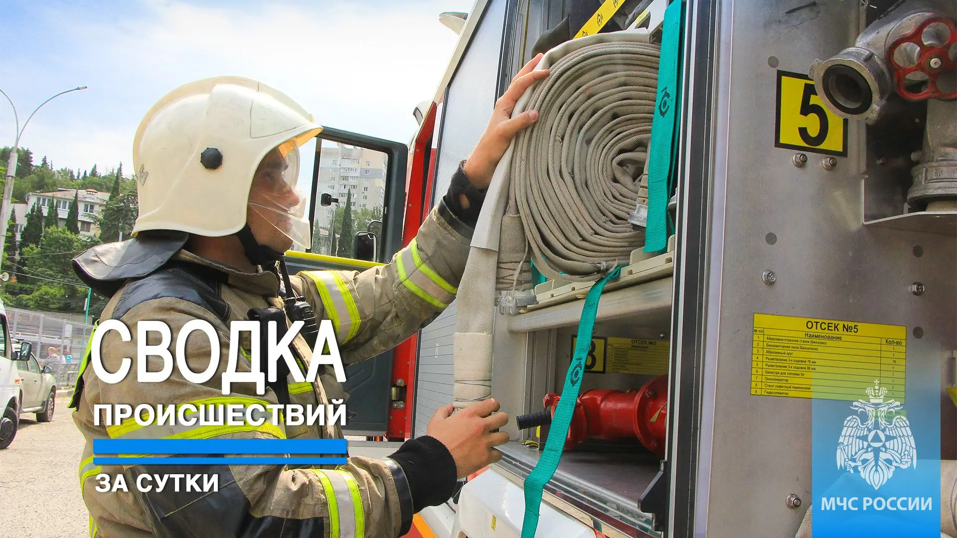 #ЧТОВЧЕРАПРОИЗОШЛО