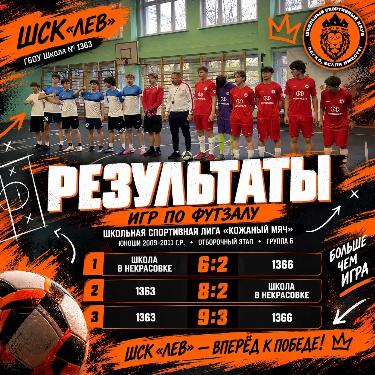 ⚽️ Две игры — две уверенные победы!