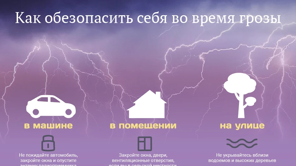 ❗️ПРАВИЛА БЕЗОПАСНОСТИ ПРИ ГРОЗЕ❗️