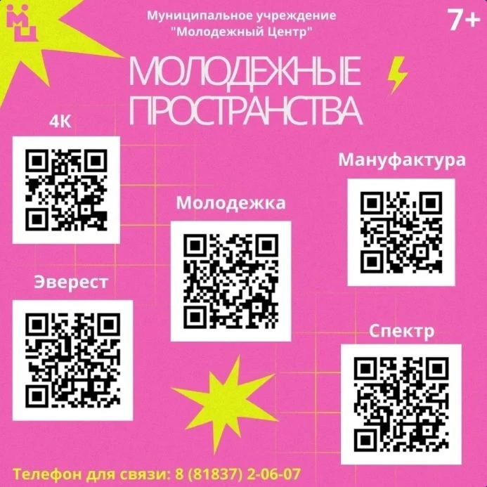🌟 А ты уже был в молодежных пространствах?