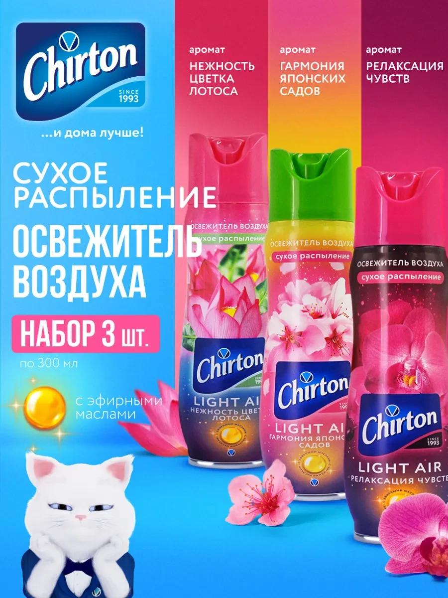 ⚡️ Набор освежителей воздуха для туалета, 3 шт, Chirton