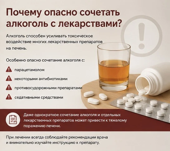 🥃Алкоголь и лекарственные препараты💊

Почему опасно сочетать алкоголь с лекарствами?

Алкоголь спо